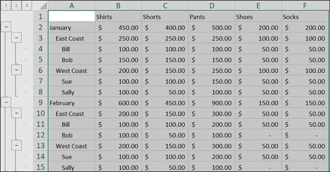 How to Create an Automatic Outline in Microsoft Excel - TheFastCode